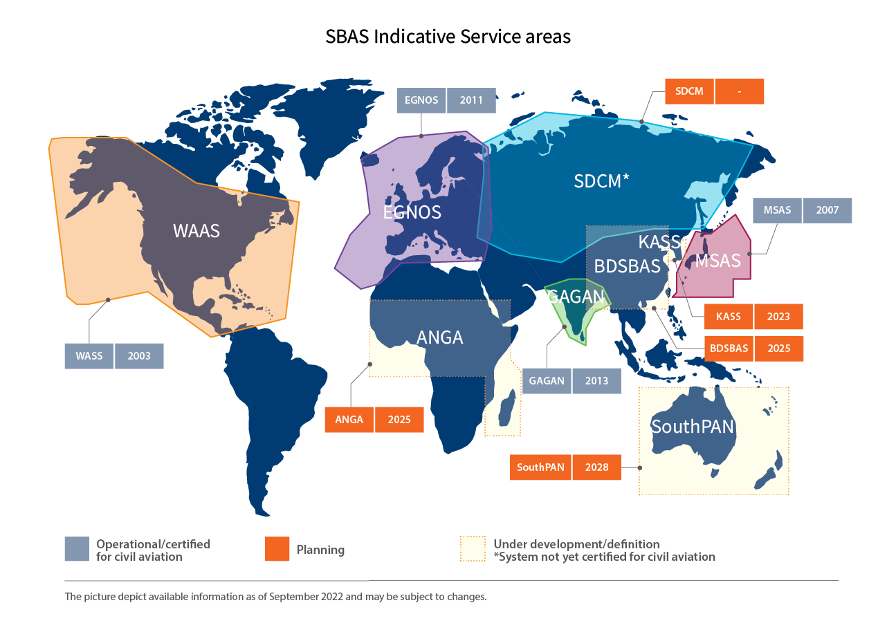 SBAS Indicative Service areas