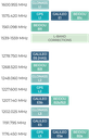 GEOSTIX-X5